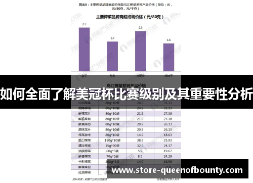 如何全面了解美冠杯比赛级别及其重要性分析 如何全面了解美冠杯比赛级别及其重要性分析