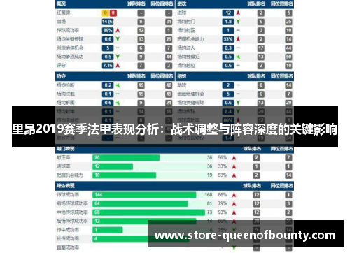 里昂2019赛季法甲表现分析：战术调整与阵容深度的关键影响