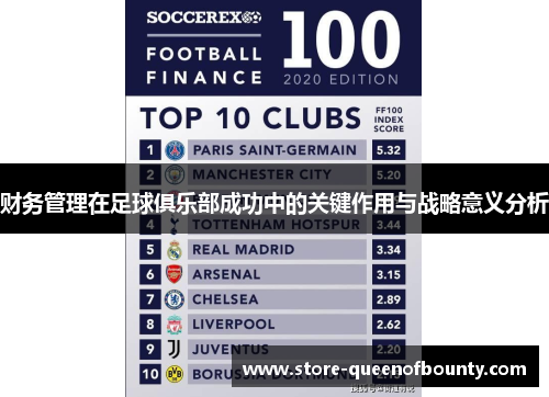 财务管理在足球俱乐部成功中的关键作用与战略意义分析