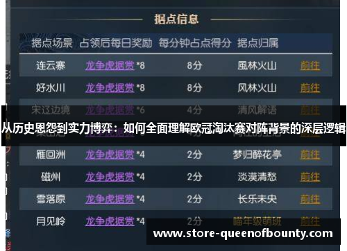 从历史恩怨到实力博弈：如何全面理解欧冠淘汰赛对阵背景的深层逻辑