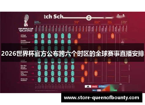 2026世界杯官方公布跨六个时区的全球赛事直播安排