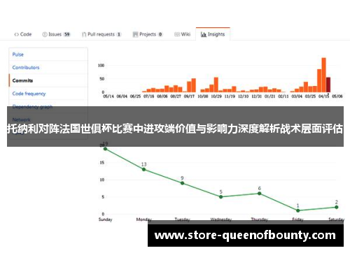 托纳利对阵法国世俱杯比赛中进攻端价值与影响力深度解析战术层面评估